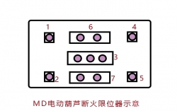 MD电动葫芦断火限位器接法