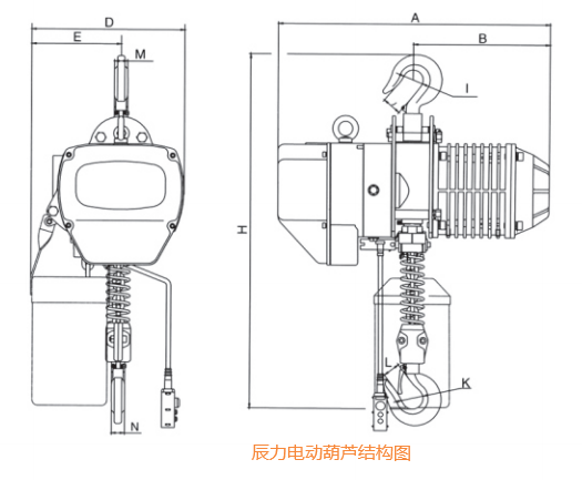 环链电动葫芦尺寸结构图