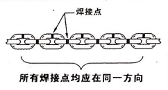 电动葫芦链条