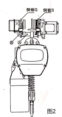 电动葫芦行车安装图