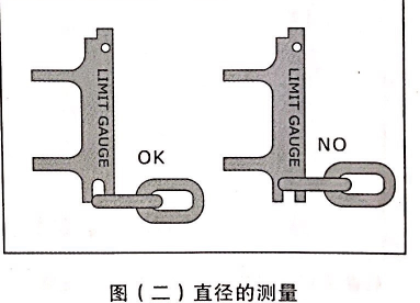 起重链条测量