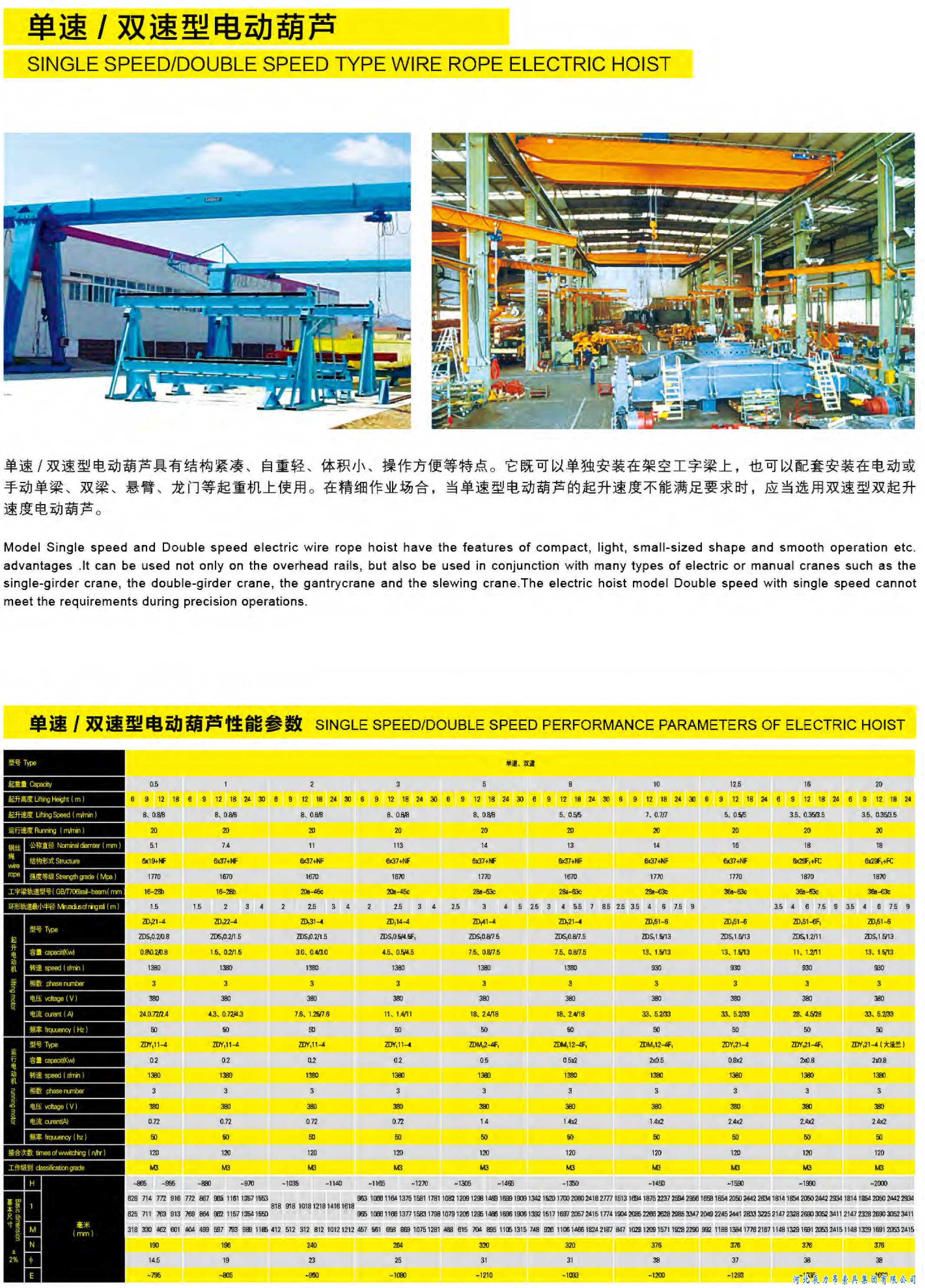 单速/双速型电动葫芦规格型号