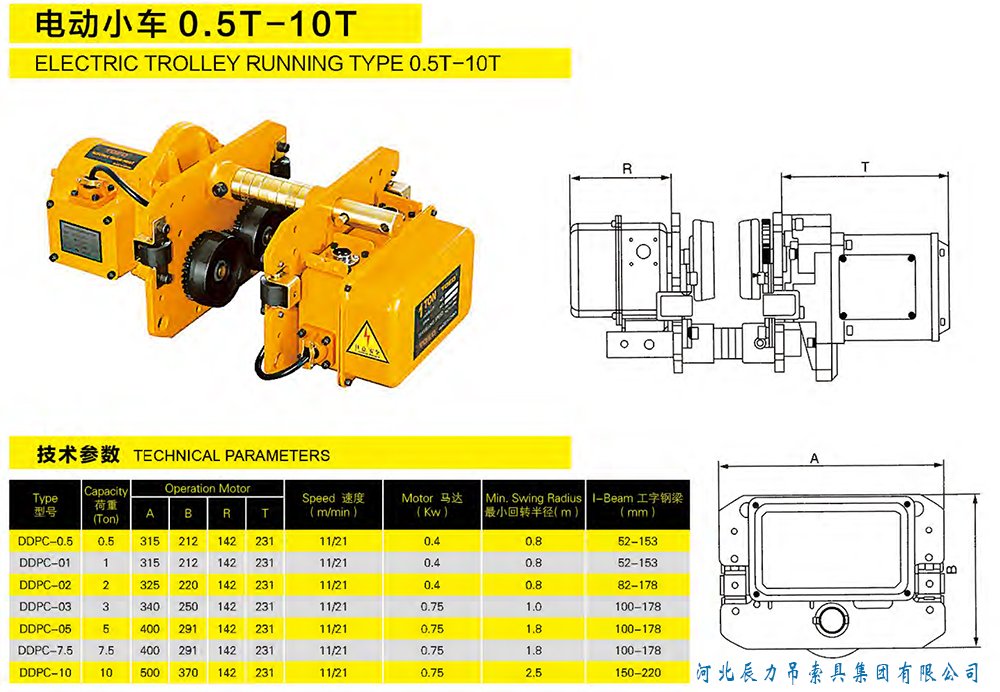 电动小车0.5T-10T规格型号